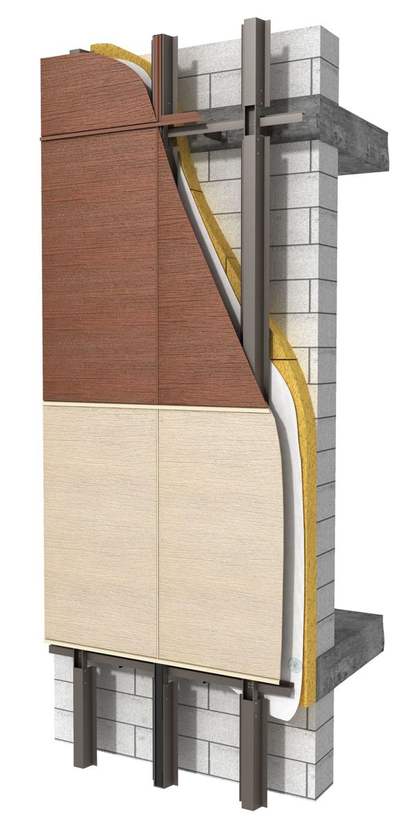 ФЦП, ХЦП, HPL-панель, Аквапанель, Рокпанель (видимый способ крепления)